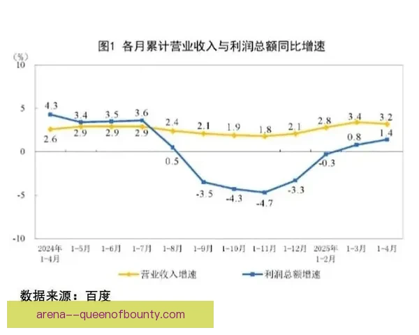 从阿拉巴对阵热刺表现看亚洲杯各强队回暖趋势与关键信号全景解读