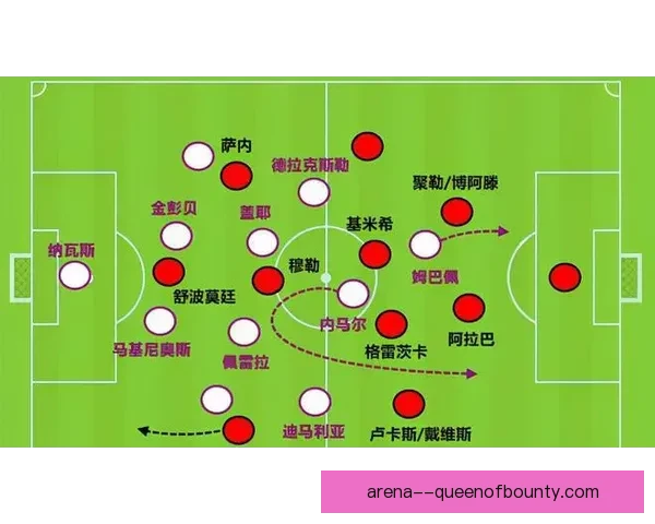 从欧冠反击效率对比看豪门攻防转换能力差距与比赛胜负走向 从欧冠反击效率对比看豪门攻防转换能力差距与比赛胜负走向